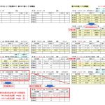 2017 NYL1,2部　試合日程（2017.07.25）のサムネイル